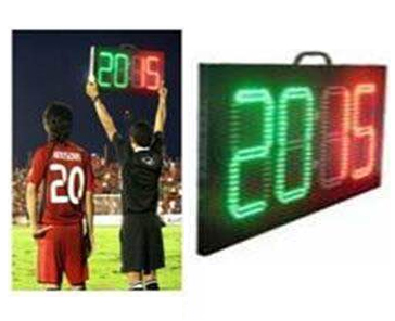 Удаленная беспроводная электро – обзор и цена Scoreboard Digital