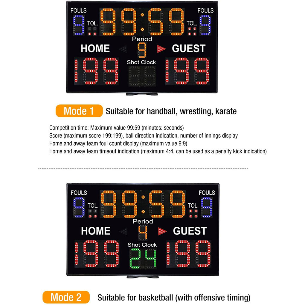 Цифровое табло, настенное порт – обзор и цена Scoreboard Digital