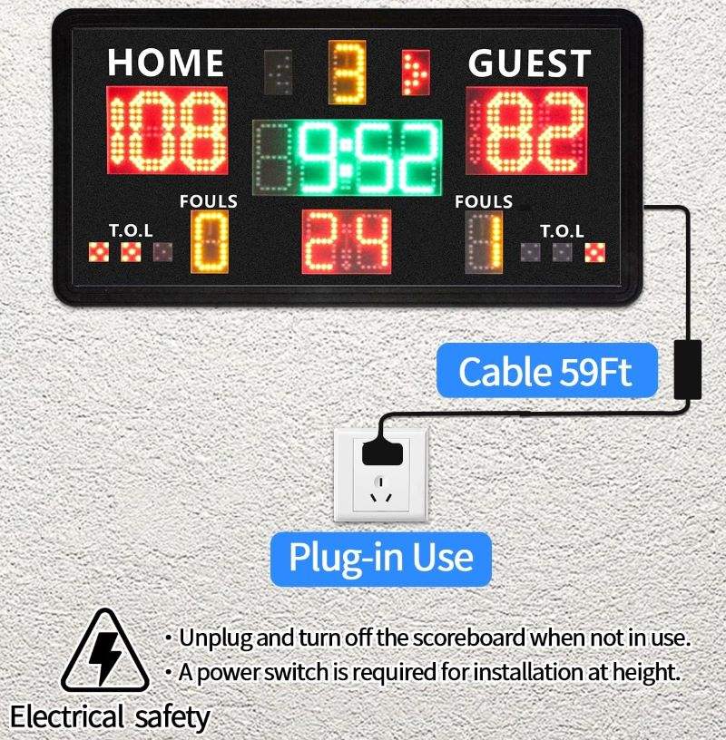 Портативное консольное панельн – обзор и цена Scoreboard Digital