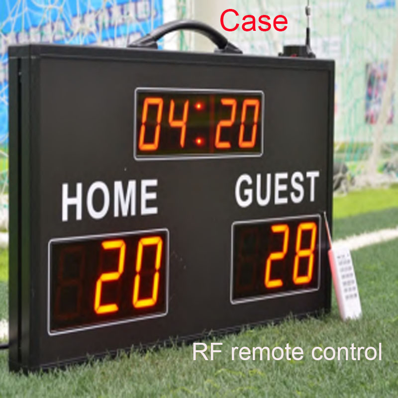 Миниатюрный радиочастотный пул – обзор и цена Scoreboard Digital
