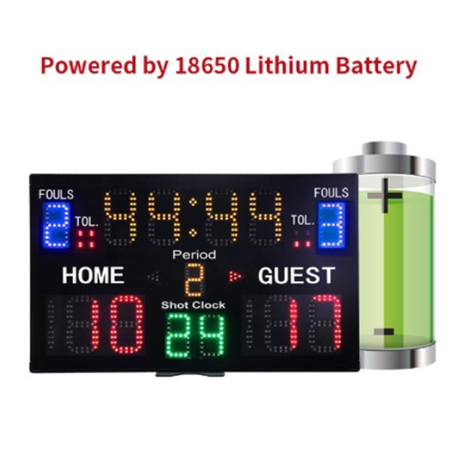 Крытая баскетбольная доска с у – обзор и цена Scoreboard Digital